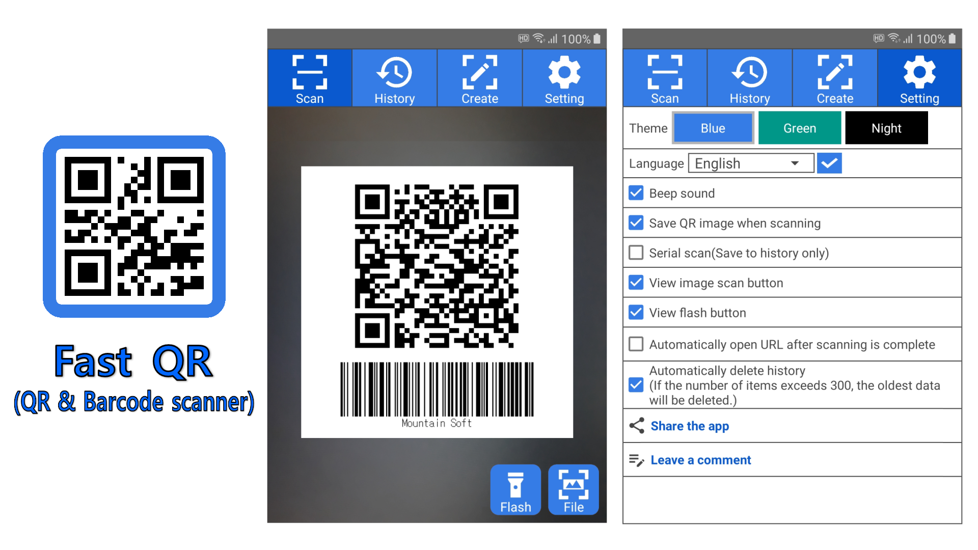 fastQr
